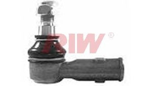 RIW FO2033 skersinės vairo trauklės galas 
 Vairavimas -> Vairo mechanizmo sujungimai
5 021 449, 5 025 558, 6 589 457