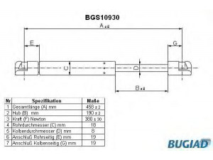 BUGIAD BGS10930 dujinė spyruoklė, bagažinė 
 Priedai -> Bagažinė/pakrovimo skyrius
8731H8, 9641721980
