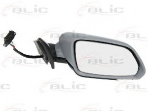 BLIC 5402-04-1129524 išorinis veidrodėlis 
 Kėbulas -> Langai/veidrodėliai -> Veidrodėlis
1Z0857538AGRU, 1Z1857508F01C