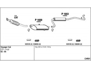 FENNO CHR01 išmetimo sistema 
 Išmetimo sistema -> Išmetimo sistema, visa