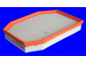 MECAFILTER ELP9340 oro filtras 
 Filtrai -> Oro filtras
13717590597