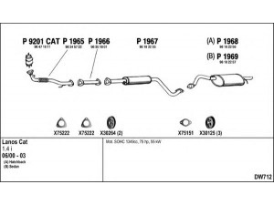 FENNO DW712 išmetimo sistema 
 Išmetimo sistema -> Išmetimo sistema, visa