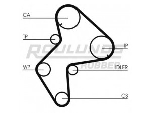 ROULUNDS RUBBER RR1282K1 paskirstymo diržo komplektas 
 Techninės priežiūros dalys -> Papildomas remontas
083111, 083153, 0831R0, 9400831529