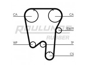 ROULUNDS RUBBER RR1190 paskirstymo diržas 
 Techninės priežiūros dalys -> Papildomas remontas
271876, 272386, 31316936, 8D9478
