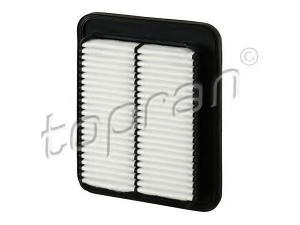 TOPRAN 820 855 oro filtras 
 Techninės priežiūros dalys -> Techninės priežiūros intervalai
28113 0X000