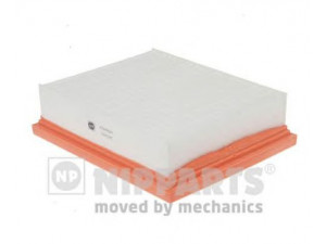 NIPPARTS N1328047 oro filtras 
 Techninės priežiūros dalys -> Techninės priežiūros intervalai
13780-79J80