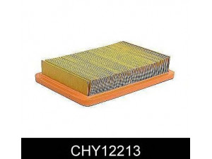 COMLINE CHY12213 oro filtras 
 Techninės priežiūros dalys -> Techninės priežiūros intervalai
28113-22010, 2811322010