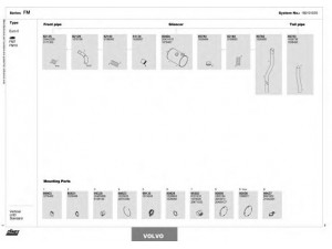 DINEX 180101035 išmetimo sistema 
 Išmetimo sistema -> Išmetimo sistema, visa