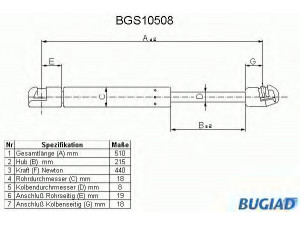 BUGIAD BGS10508 dujinė spyruoklė, bagažinė 
 Vidaus įranga -> Bagažinė
132693, 90158125