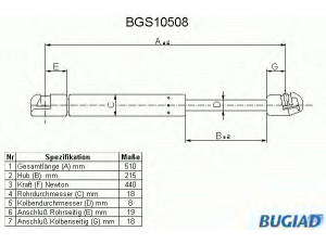 BUGIAD BGS10508 dujinė spyruoklė, bagažinė 
 Priedai -> Bagažinė/pakrovimo skyrius
132693, 90158125