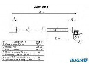 BUGIAD BGS10849 dujinė spyruoklė, bagažinė 
 Priedai -> Bagažinė/pakrovimo skyrius
68950-87242-000