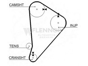 FLENNOR 4933 paskirstymo diržas 
 Techninės priežiūros dalys -> Papildomas remontas
13568-54020, 13568-54030, 13568-54038