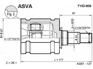 ASVA TYID-909 jungčių komplektas, kardaninis velenas 
 Ratų pavara -> Sujungimai/komplektas
43040-28010, 43040-28011, 43040-28020