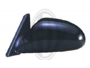 DIEDERICHS 6845124 išorinis veidrodėlis 
 Kėbulas -> Langai/veidrodėliai -> Veidrodėlis
8760627900