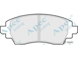 APEC braking PAD1137 stabdžių trinkelių rinkinys, diskinis stabdys 
 Techninės priežiūros dalys -> Papildomas remontas
0446502030, 0446502140, 04465YZZBE