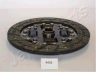 JAPANPARTS DF-403 sankabos diskas 
 Sankaba/dalys -> Sankabos diskas
22200-P3Y-005