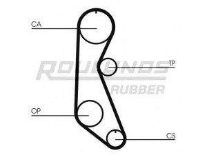 ROULUNDS RUBBER RR1252 paskirstymo diržas 
 Techninės priežiūros dalys -> Papildomas remontas
894174306, 8970422680