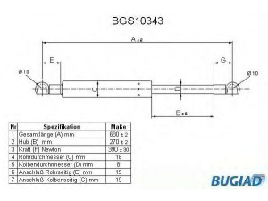 BUGIAD BGS10343 dujinė spyruoklė, bagažinė 
 Priedai -> Bagažinė/pakrovimo skyrius
BHE 38017, BHE 38025, GST 122