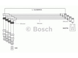 BOSCH F 000 99C 071 uždegimo laido komplektas 
 Kibirkšties / kaitinamasis uždegimas -> Uždegimo laidai/jungtys
46413088, 46413088