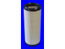MECAFILTER FA3487 oro filtras
3214311700, 14519261, 11M820120