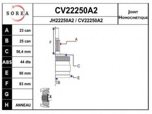 EAI CV22250A2K jungčių komplektas, kardaninis velenas 
 Ratų pavara -> Sujungimai/komplektas
