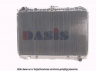 AKS DASIS 073170N radiatorius, variklio aušinimas 
 Aušinimo sistema -> Radiatorius/alyvos aušintuvas -> Radiatorius/dalys
2141074N00