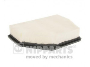 NIPPARTS N1320919 oro filtras 
 Techninės priežiūros dalys -> Techninės priežiūros intervalai
4802118, 96815102