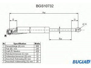BUGIAD BGS10732 dujinė spyruoklė, bagažinė 
 Priedai -> Bagažinė/pakrovimo skyrius
74820SX0305