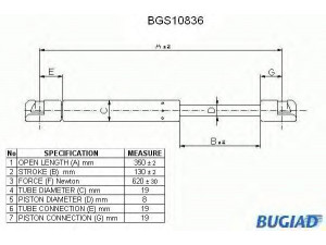 BUGIAD BGS10836 dujinė spyruoklė, bagažinė 
 Priedai -> Bagažinė/pakrovimo skyrius
60664833