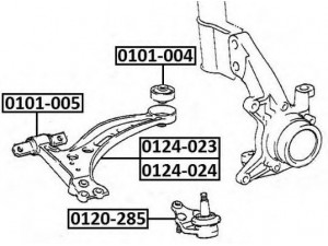 ASVA 0101-004 valdymo svirties/išilginių svirčių įvorė 
 Ašies montavimas/vairavimo mechanizmas/ratai -> Valdymo svirtis/pasukamosios svirties sujungimas -> Montavimas/sutvirtinimas
48068-06040, 48068-06050, 48068-07010