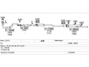MTS C070304001246 išmetimo sistema 
 Išmetimo sistema -> Išmetimo sistema, visa