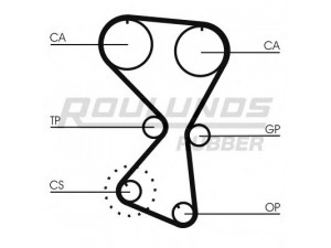 ROULUNDS RUBBER RR1238 paskirstymo diržas 
 Techninės priežiūros dalys -> Papildomas remontas
MB182294, MD182294, MD197144, MD323455