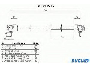 BUGIAD BGS10506 dujinė spyruoklė, bagažinė 
 Priedai -> Bagažinė/pakrovimo skyrius
MB926947
