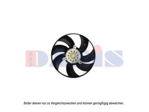 AKS DASIS 168057N ventiliatorius, radiatoriaus 
 Aušinimo sistema -> Oro aušinimas
125378