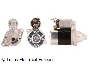 LUCAS ELECTRICAL LRS02129 starteris 
 Elektros įranga -> Starterio sistema -> Starteris
M2T29681, M2T30586, M2T41586, M2T49189