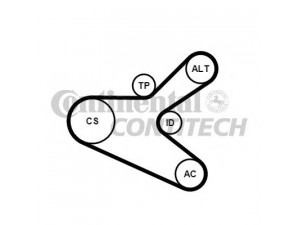 CONTITECH 6PK1153K2 V formos rumbuotas diržas, komplektas 
 Techninės priežiūros dalys -> Techninės priežiūros intervalai