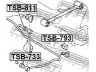FEBEST TSB-793 skersinio stabilizatoriaus įvorių komplektas 
 Ašies montavimas/vairavimo mechanizmas/ratai -> Stabilizatorius/fiksatoriai -> Sklendės
48815-52050
