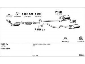 FENNO BM609 išmetimo sistema 
 Išmetimo sistema -> Išmetimo sistema, visa