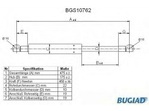 BUGIAD BGS10762 dujinė spyruoklė, bagažinė 
 Priedai -> Bagažinė/pakrovimo skyrius
96306157