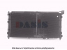 AKS DASIS 110220N radiatorius, variklio aušinimas 
 Aušinimo sistema -> Radiatorius/alyvos aušintuvas -> Radiatorius/dalys
BPL715200