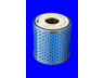 MECAFILTER ELH4724 alyvos filtras 
 Techninės priežiūros dalys -> Techninės priežiūros intervalai
1568410, 1501433, 1501434, 1501435