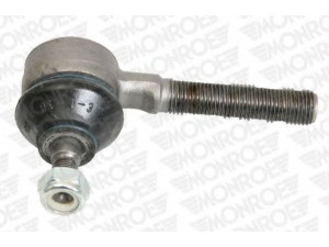 MONROE L2908A skersinės vairo trauklės galas 
 Vairavimas -> Vairo mechanizmo sujungimai
131 415 811, 131 415 811 D