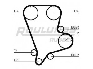 ROULUNDS RUBBER RR1134 paskirstymo diržas 
 Techninės priežiūros dalys -> Papildomas remontas
0K55112205B, OK55112205B