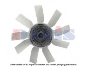 AKS DASIS 138071N ventiliatorius, radiatoriaus
0002005023, A0002005023