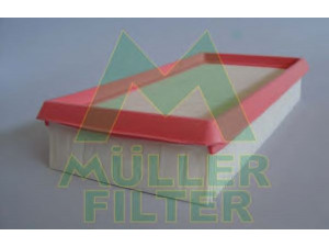 MULLER FILTER PA159 oro filtras 
 Techninės priežiūros dalys -> Techninės priežiūros intervalai
7701047417, 13780-84CT0, 13780-84CT0-000