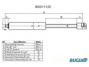 BUGIAD BGS11120 dujinė spyruoklė, gaubtas 
 Kėbulas -> Dujinės spyruoklės
170 880 02 29, A 170 880 02 29