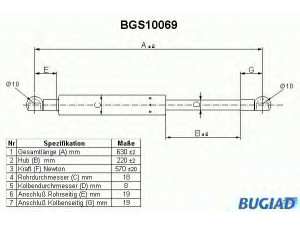 BUGIAD BGS10069 dujinė spyruoklė, bagažinė 
 Priedai -> Bagažinė/pakrovimo skyrius
96 026 964, 96 026 964 80