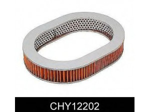 COMLINE CHY12202 oro filtras 
 Techninės priežiūros dalys -> Techninės priežiūros intervalai