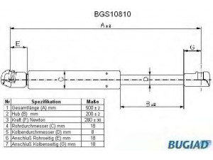 BUGIAD BGS10810 dujinė spyruoklė, gaubtas 
 Kėbulas -> Dujinės spyruoklės
6E0 823 550 C, 6E0 827 550 C