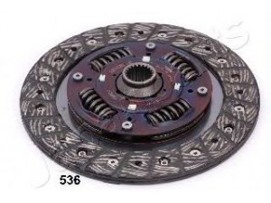 JAPANPARTS DF-536 sankabos diskas 
 Sankaba/dalys -> Sankabos diskas
2301A088